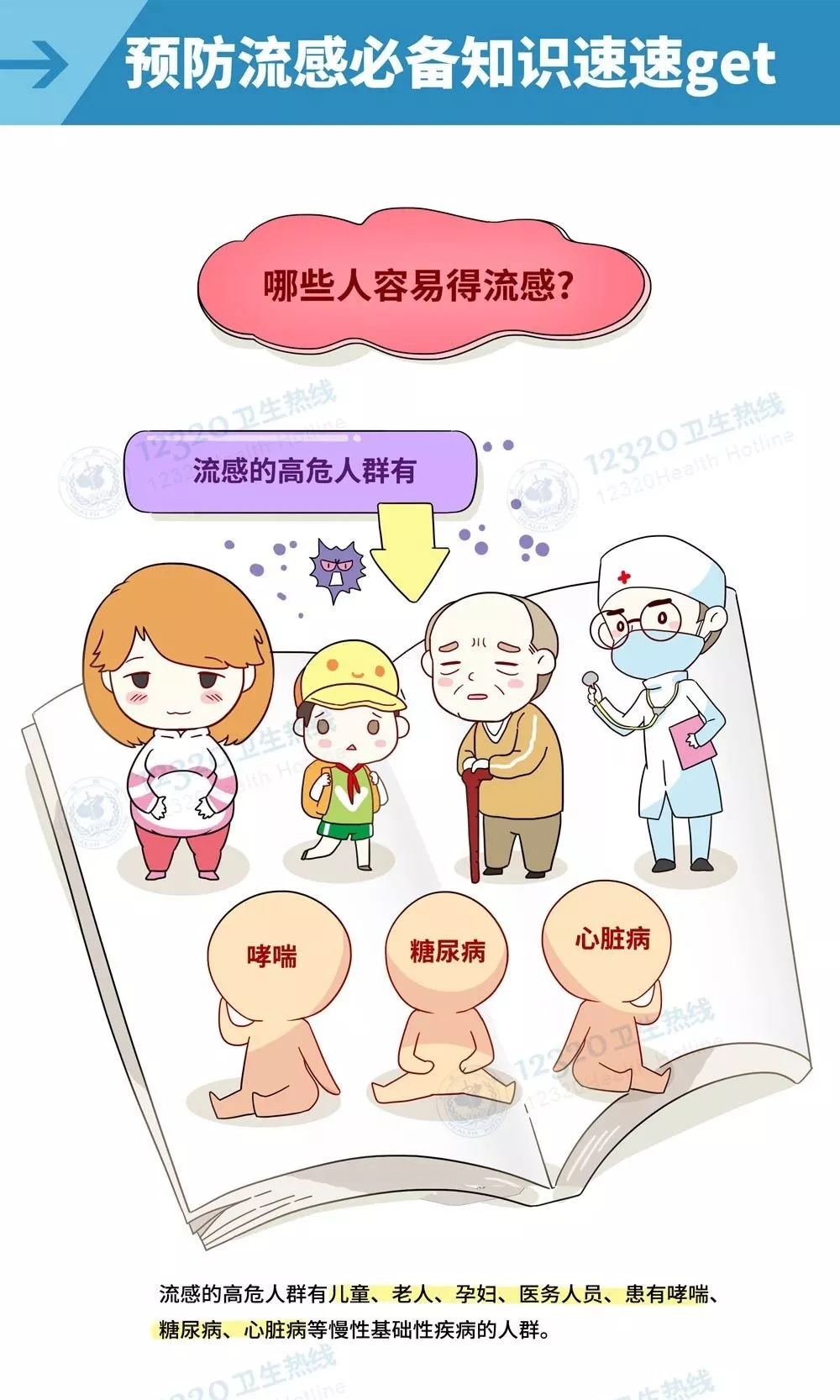 流感來襲，這些人易中招！“淡定爸媽”必備知識(shí)